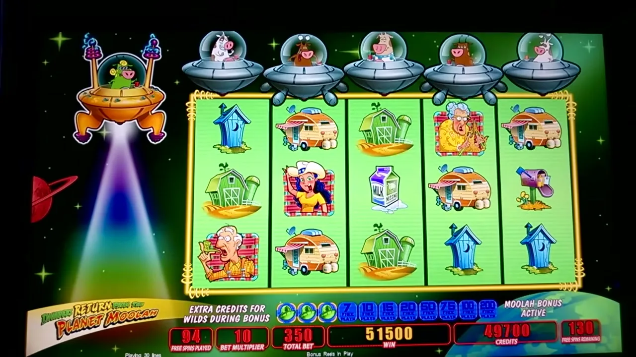 Mega Moolah