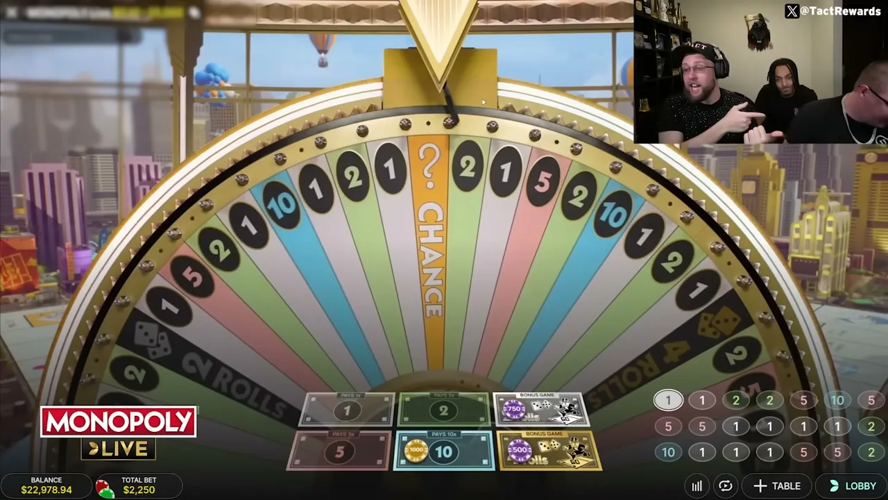Monopoly Casino — CasinosVIP