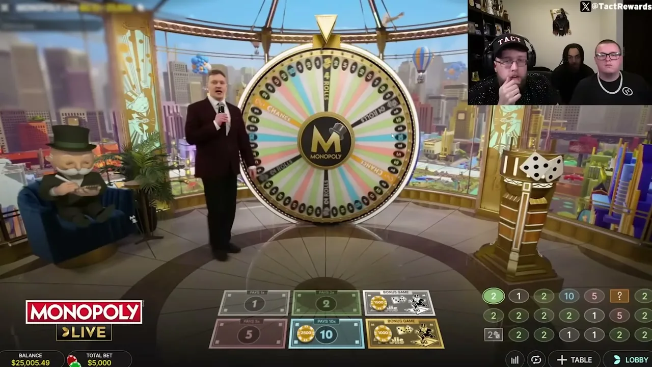 Monopoly Casino